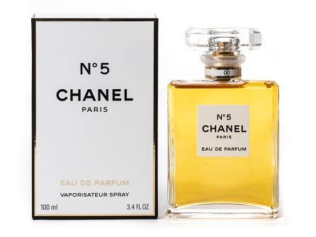 goedkoopste chanel parfum